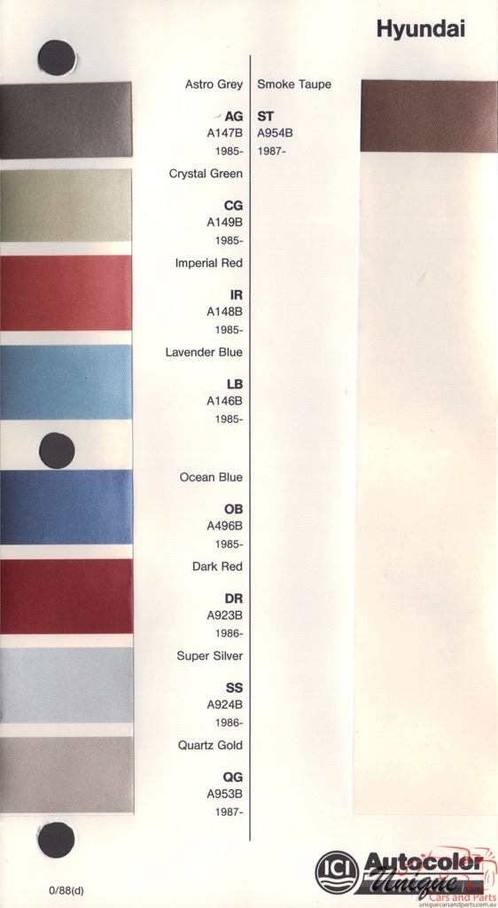 1985-1989 Hyundai Paint Charts Autocolor